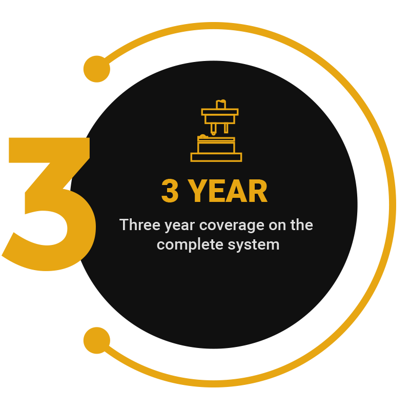 3 YEAR  Coverage on the complete system.
